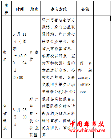 QQ截图20180614152029