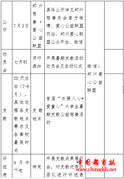 QQ截图20180614152048